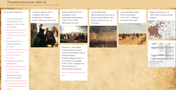 Padlet : Powstanie Styczniowe 1863–64